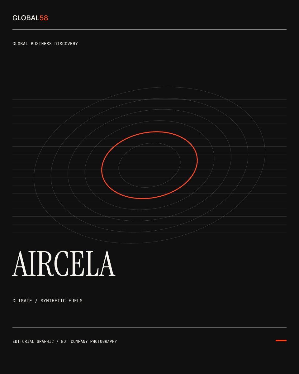 Aircela typographic editorial graphic; not company photography