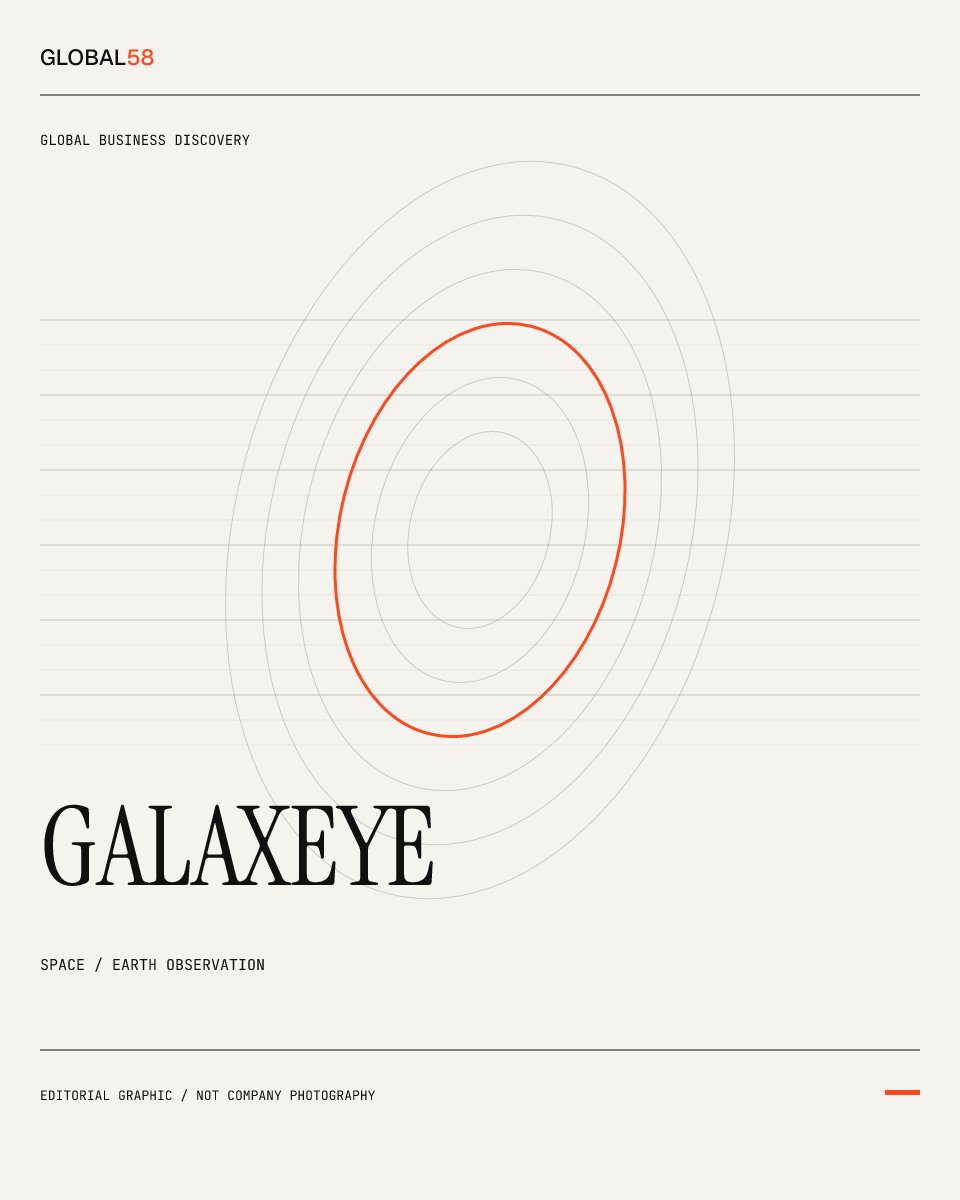 GalaxEye typographic editorial graphic; not company photography
