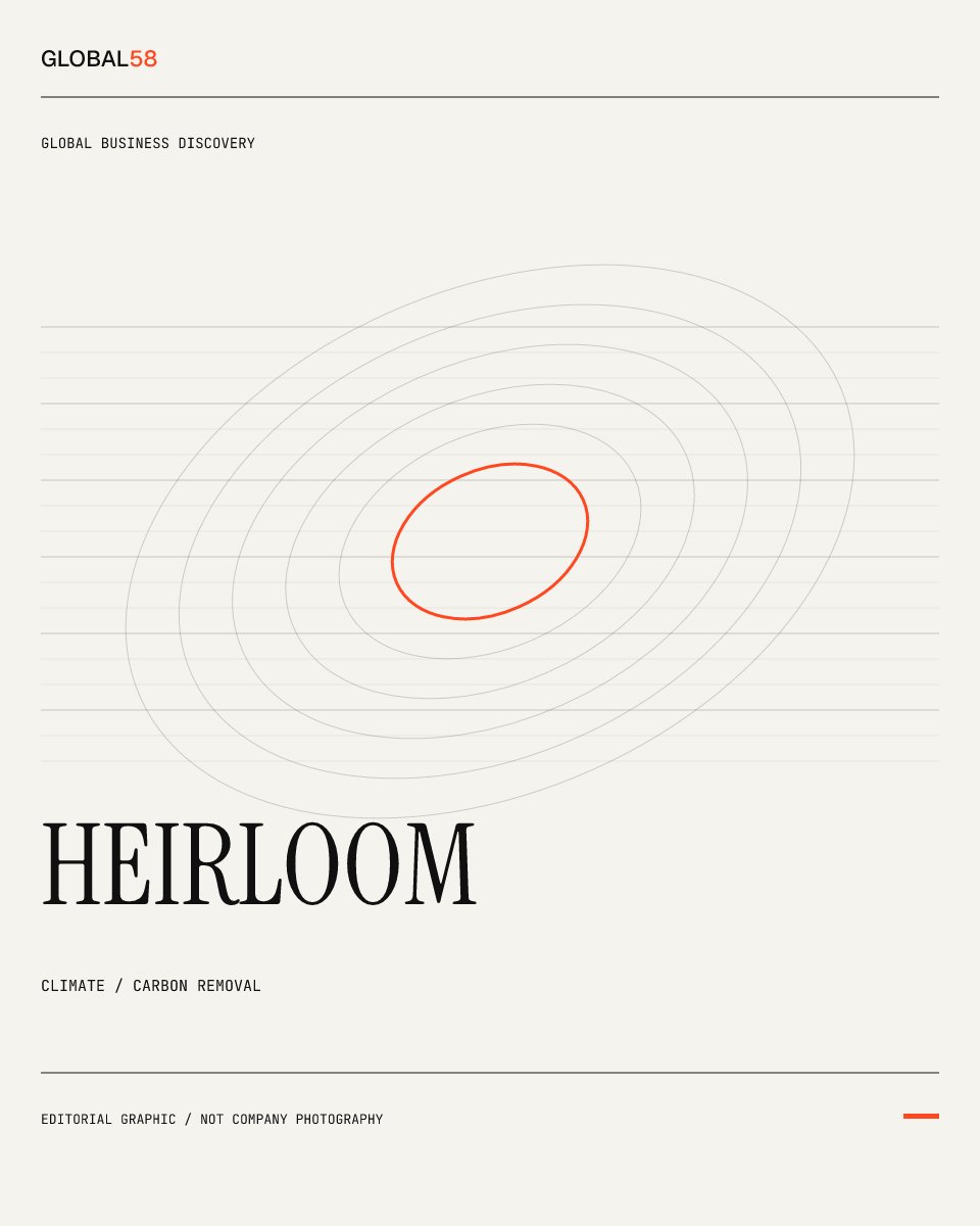 Heirloom typographic editorial graphic; not company photography