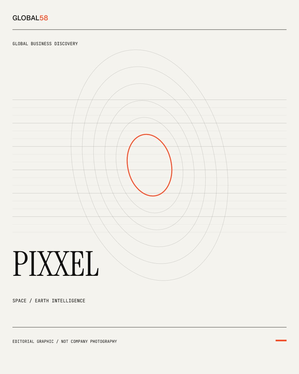 Pixxel typographic editorial graphic; not company photography