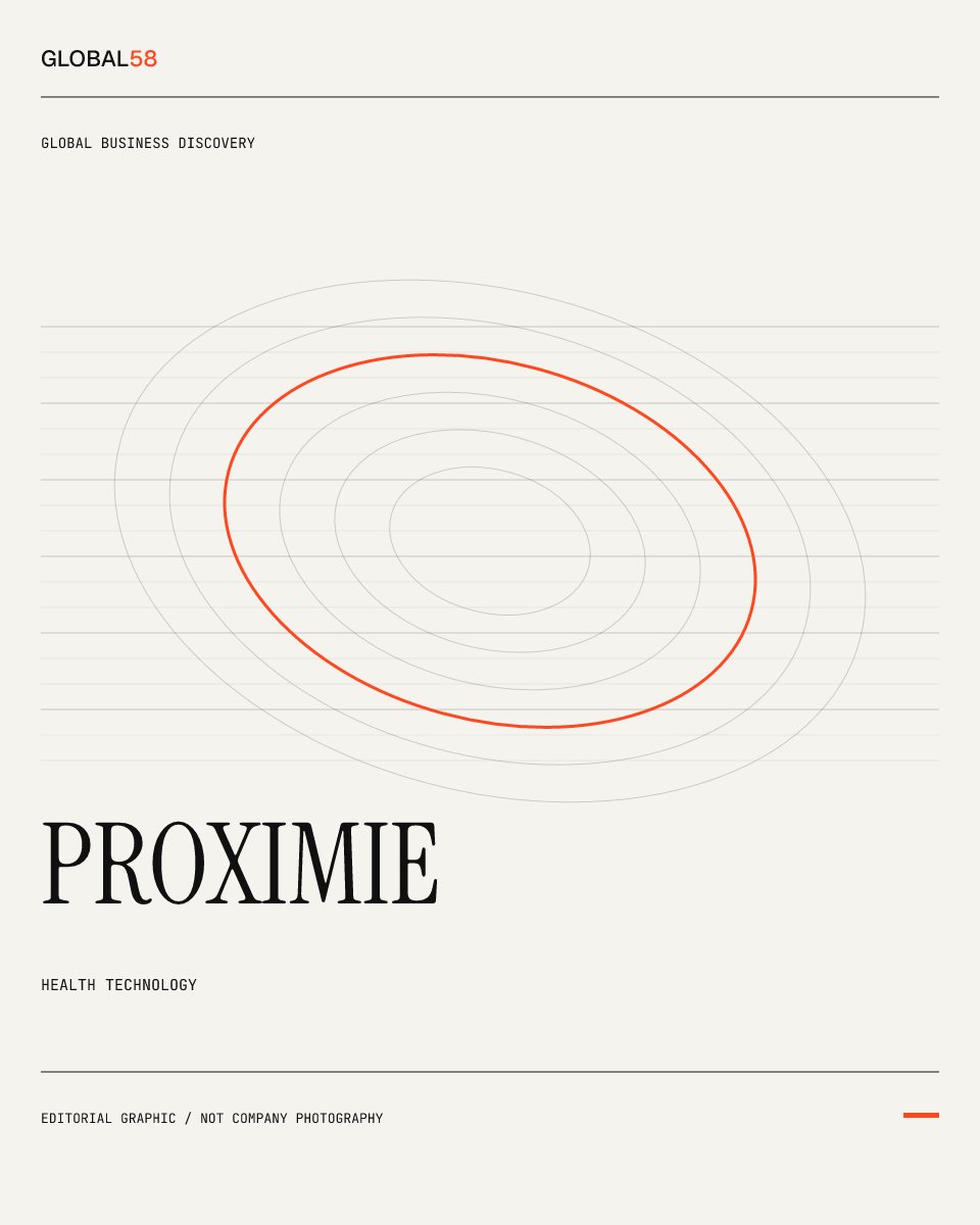 Proximie typographic editorial graphic; not company photography