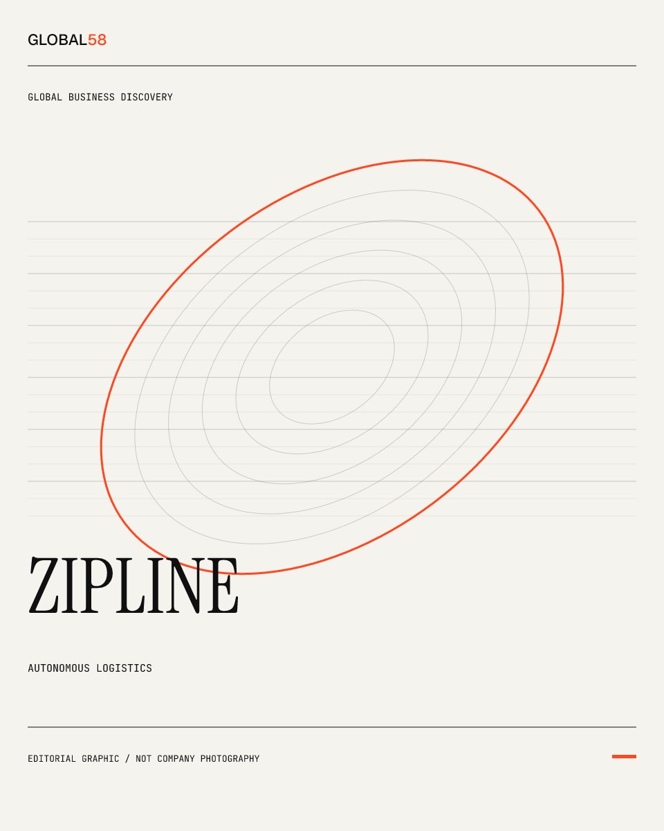 Zipline typographic editorial graphic; not company photography